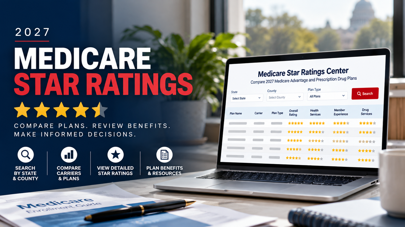 2027 Medicare Star Ratings Intelligence Center | Compare 2026 vs. 2027 ...